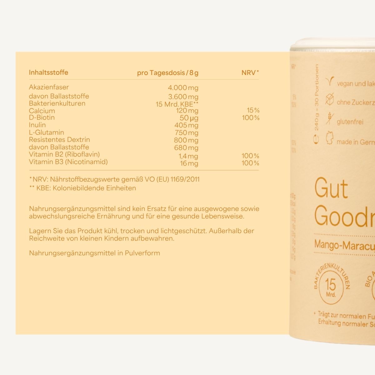 Gut Goodness